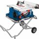 best table saw under $500